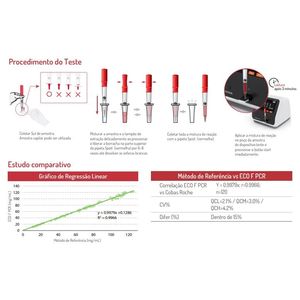 Pcr Proteína C Reativa - Eco